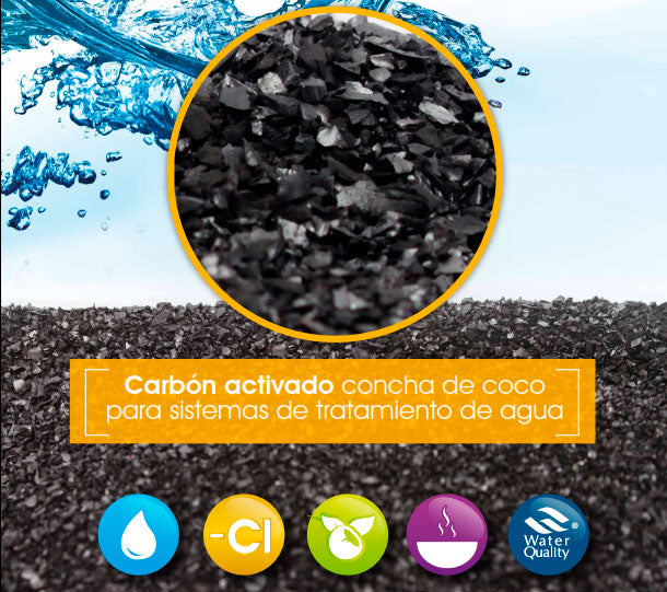Filtro Carbono Campana Extractora Filtro Carbón Activado BORA PUAKF - Para Extractores Pure/Pure X Recambio Extractor BORA Filtro Carbono Campana Extractora Filtro Carbón Activado BORA PUAKF - Para Extractores Pure/Pure X Recambio Extractor BORA